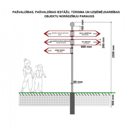 norādzīmes