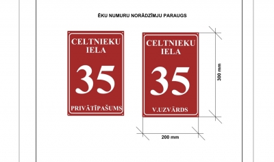 norādzīmes