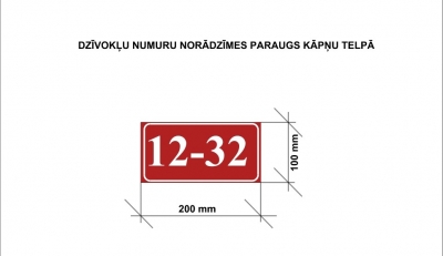 norādzīmes