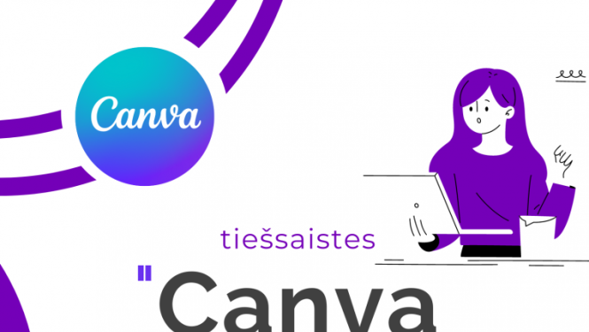 Canva iesācējiem