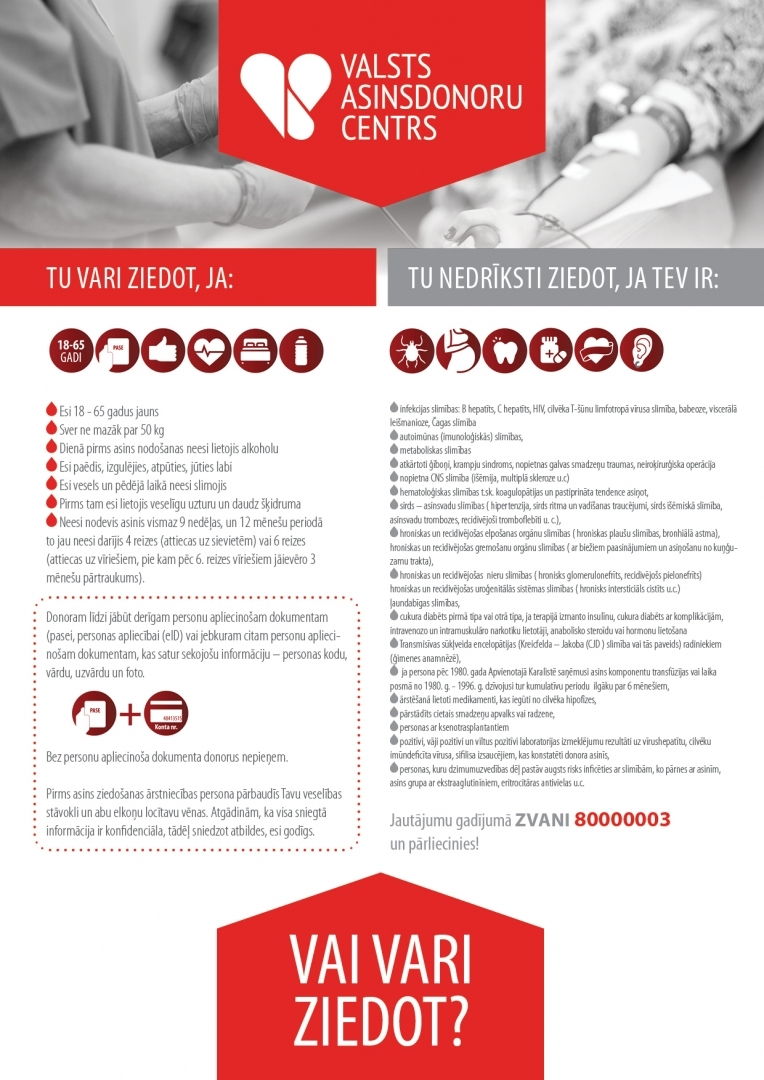 Donoriem info