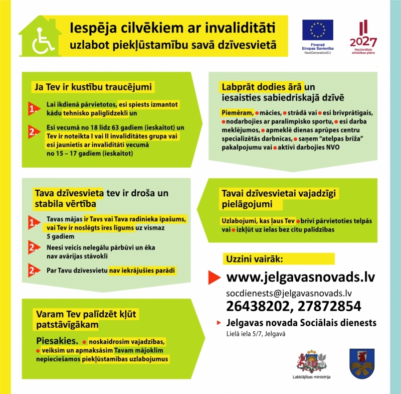 Iespēja cilvēkiem ar invaliditāti