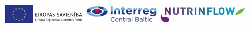 Interreg