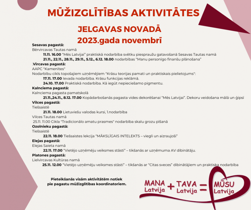 Mūžigzlītības aktivitātes novembrī