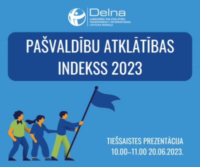Atklātības indekss 2023