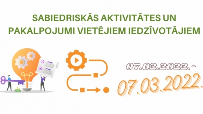 Lauku partnerība "Lielupe" izsludina LEADER projektu konkursu sabiedrisko aktivitāšu un pakalpojumu attīstībai Jelgavas novadā