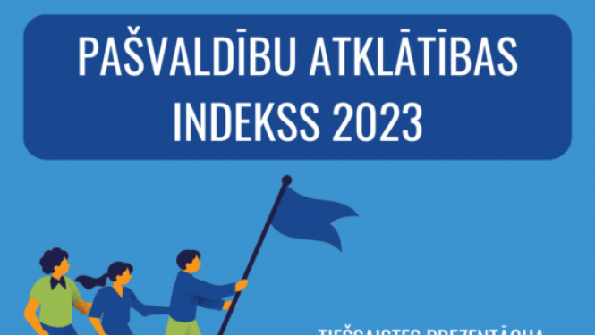Atklātības indekss 2023