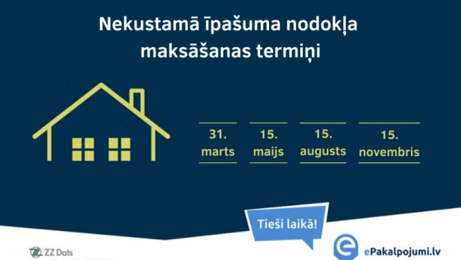 Informācija nekustamā īpašuma nodokļa maksātājiem