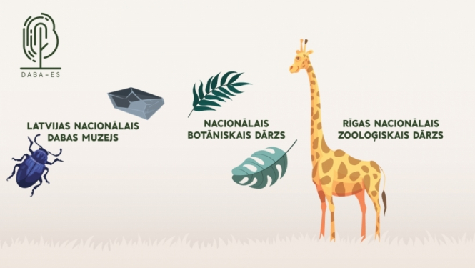 Izzini dabas procesus Latvijas vides izglītības iestādēs un piedalies balvu izlozē