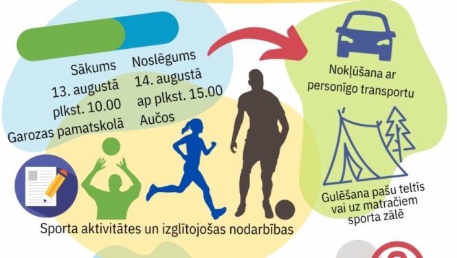 Norisināsies lielo ģimeņu saiets