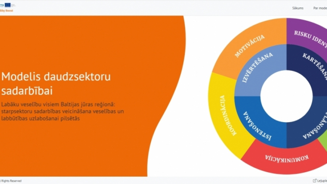 Jelgavas novads piedalās praktisku rīku izstrādē starpsektoru sadarbības veicināšanai