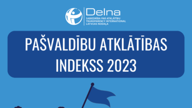 Atklātības indekss 2023