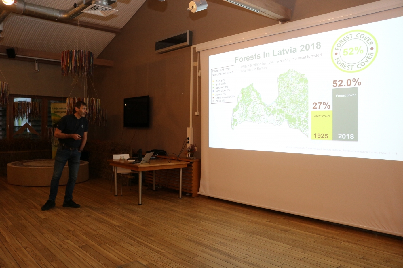 Ārvalstu partneri iepazīst elektromobilitāti Latvijā