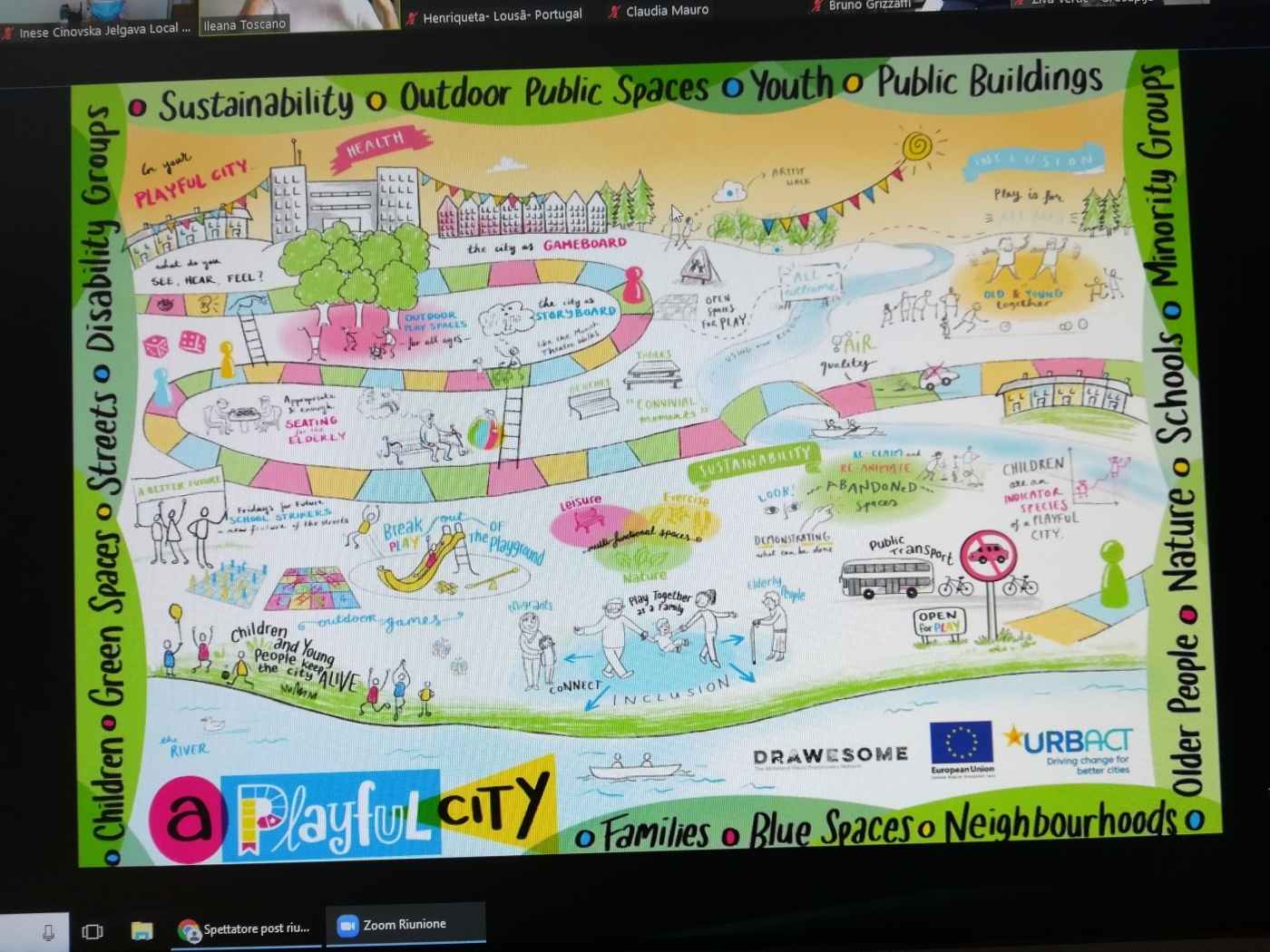 Jelgavas novads piedalās projektā sociālās iekļaušanas, integrācijas, izglītības un veselības uzlabošanai ar spēļu palīdzību