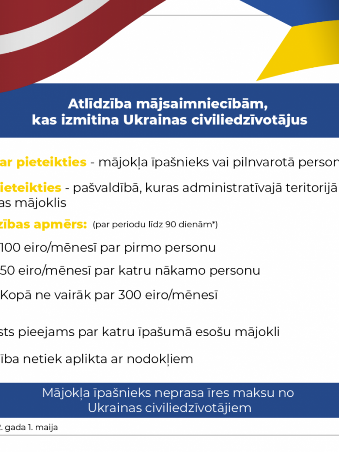 ukraina_atlidziba_majsaimniecibam_18.051.png